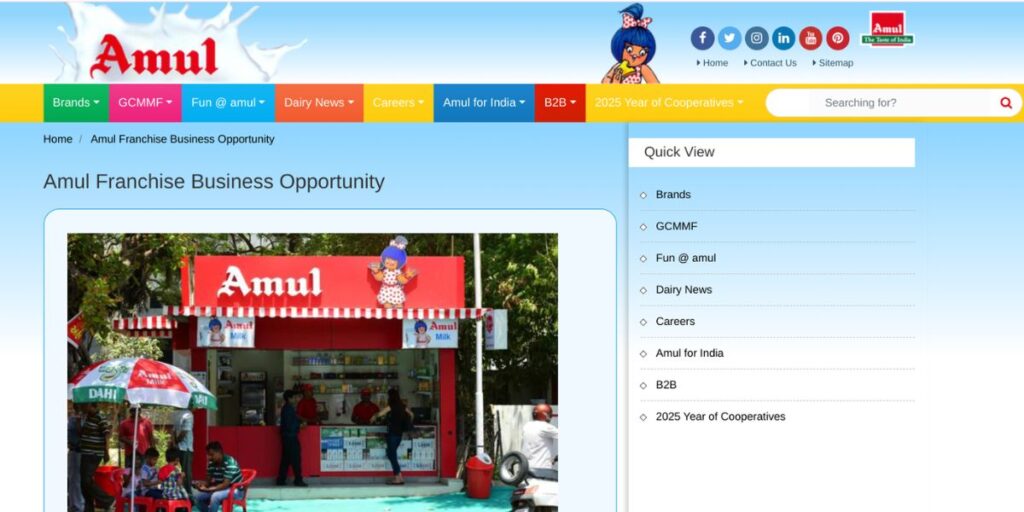 Food Franchise in India