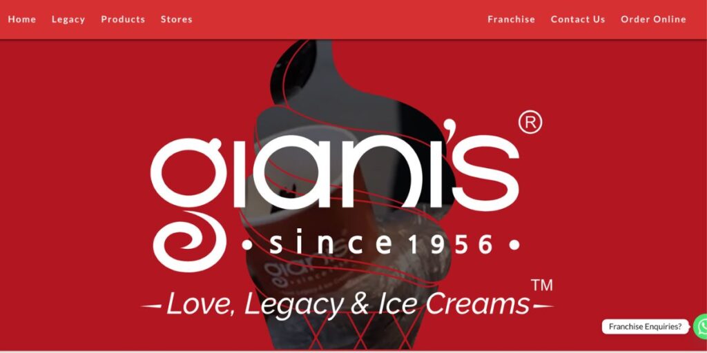 Food Franchise in India
