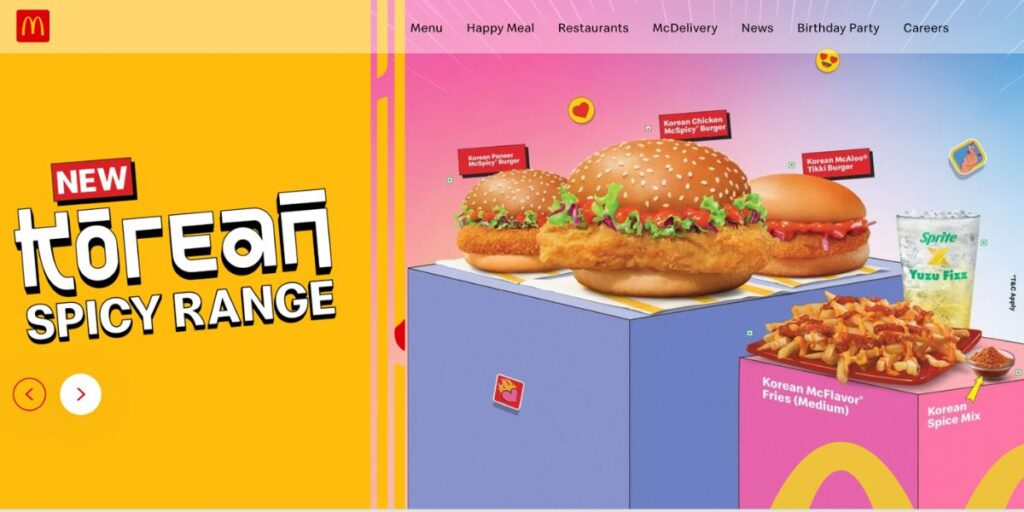 Food Franchise in India