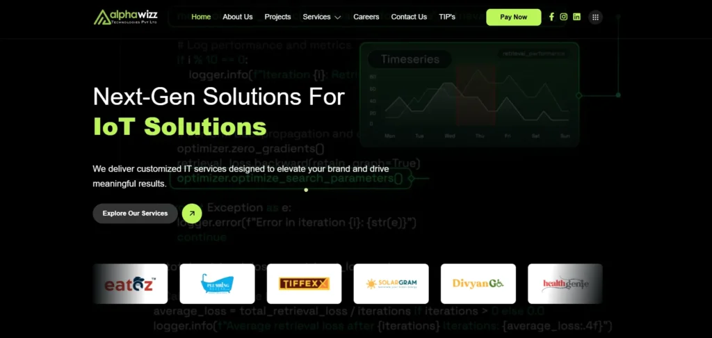 AlphaWizz Technologies Pvt. Ltd.-IT Companies in Indore