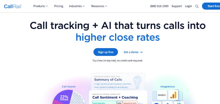 Call Tracking Software - CallRail