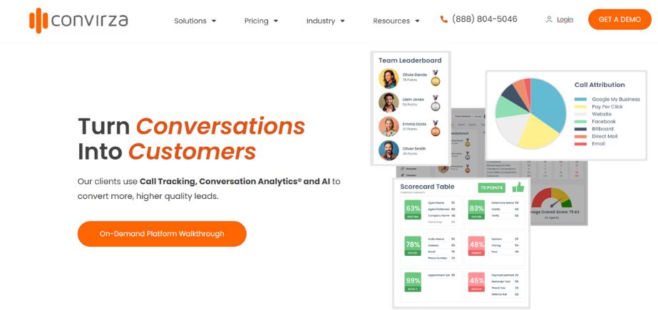Call Tracking Software - Convirza