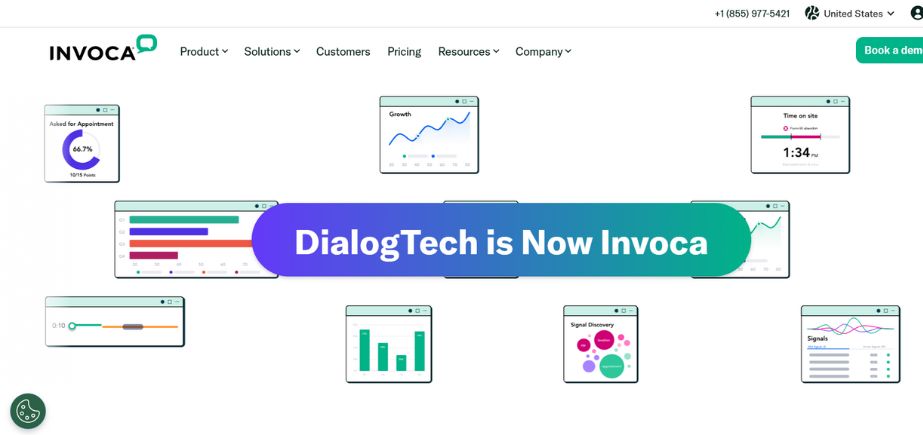 Call Tracking Software - DialogTech
