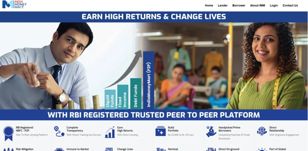 Finance Company in Mumbai - IndiaMoneyMart
