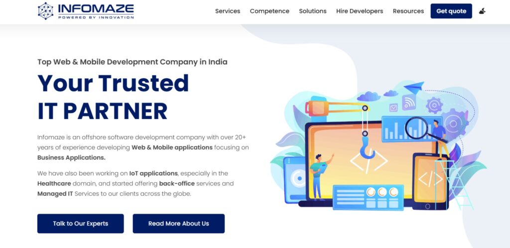 It companies in Mysore