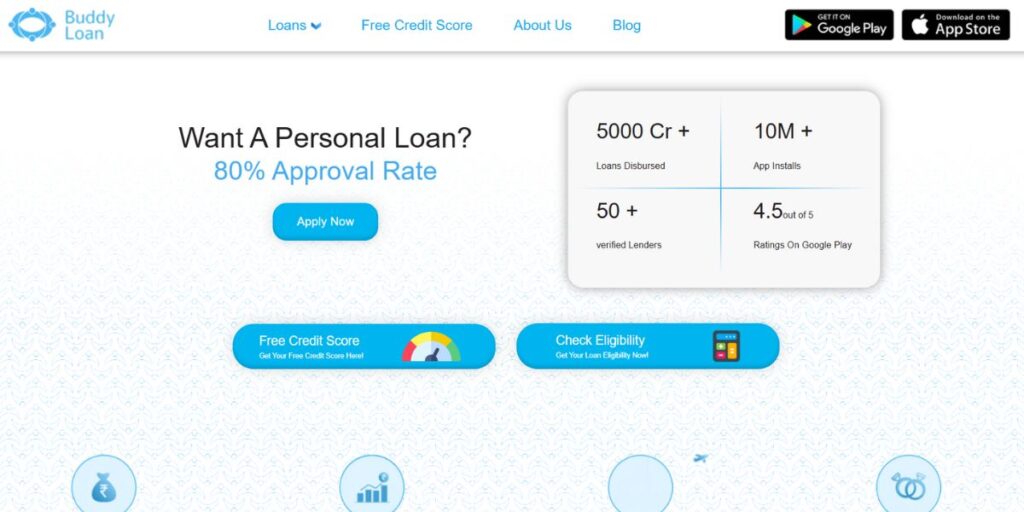 Best Loan Apps in India