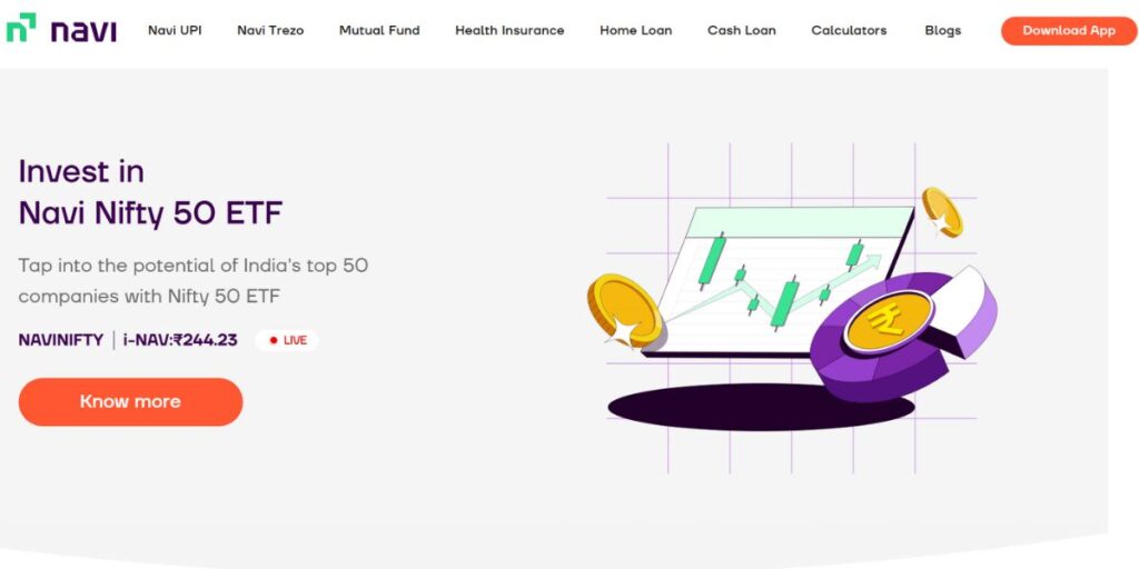 Best Loan Apps in India