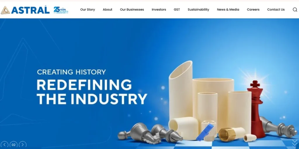 Manufacturing Companies in Ahmedabad