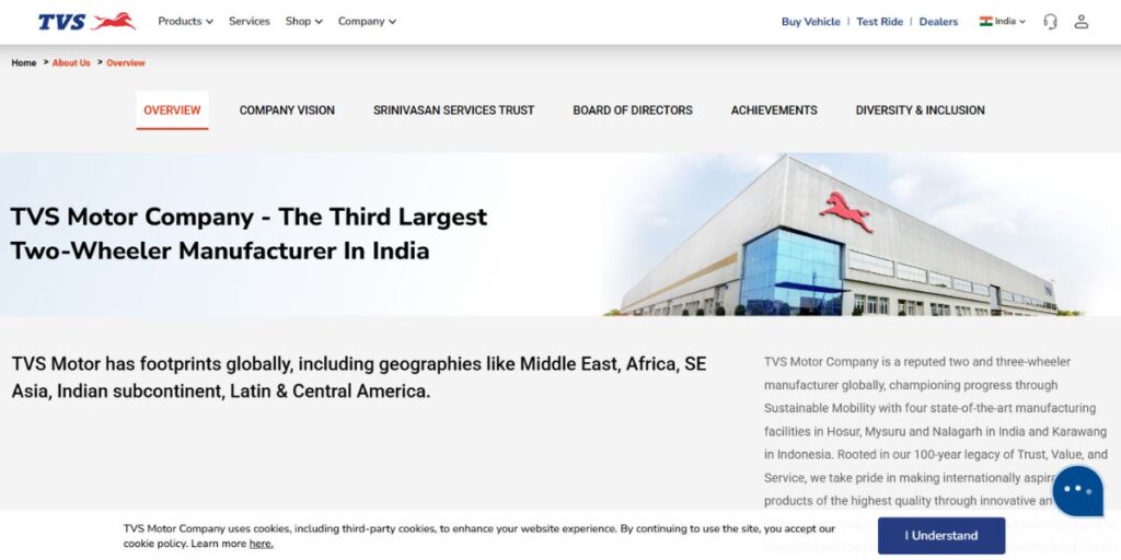Manufacturing Companies in Coimbatore