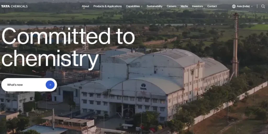 Manufacturing Companies in India