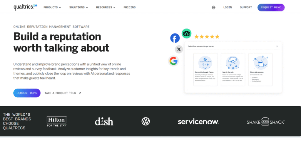Business Reputation Management Tools
