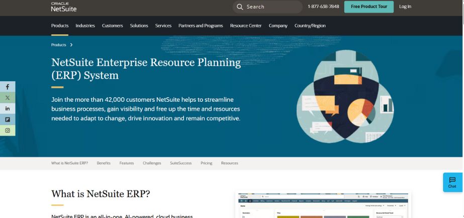 NetSuite ERP - Best ERP software