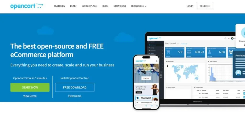 Shopify Alternatives