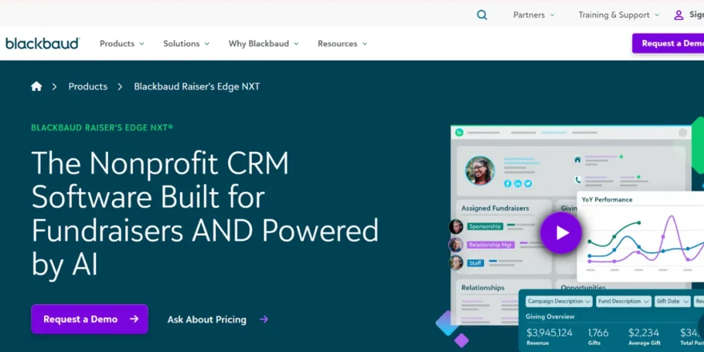 Best CRMs for Charities 