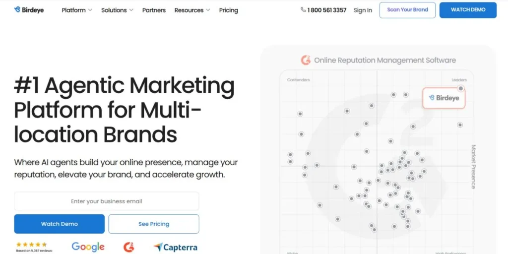 OnlyWire Alternatives