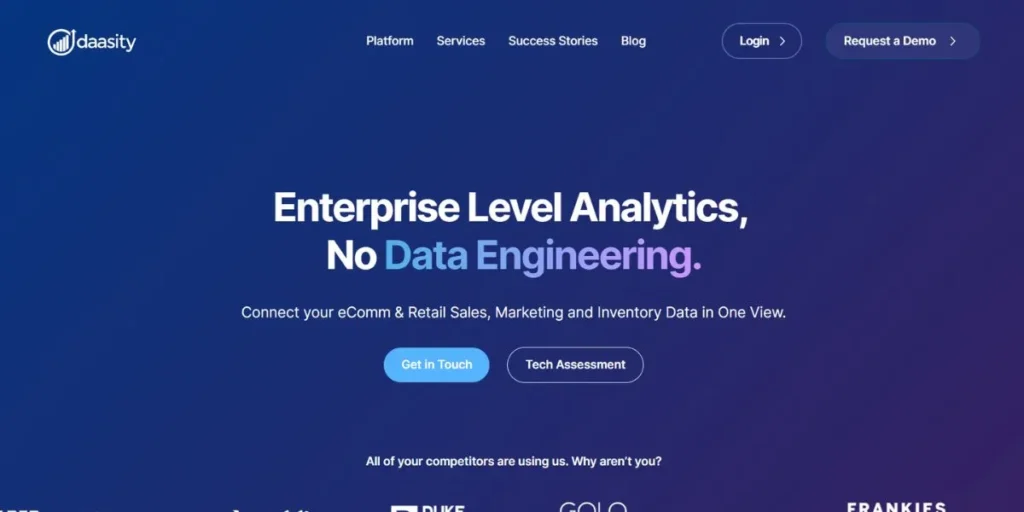 Ecommerce Data Analytics Tools
