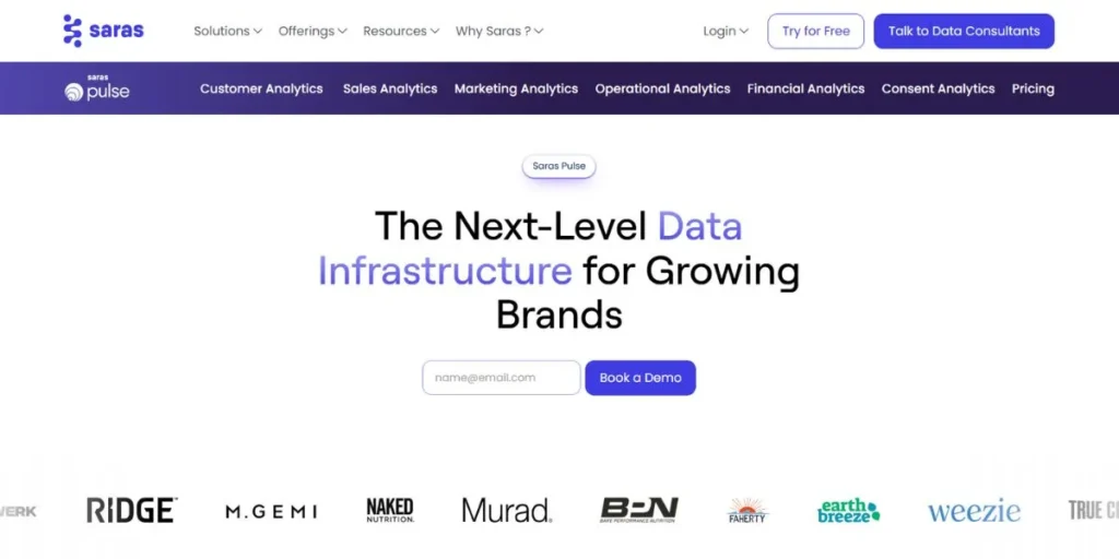 Ecommerce Data Analytics Tools