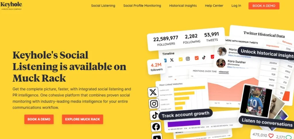 Keyhole - AI Social Listening Tools