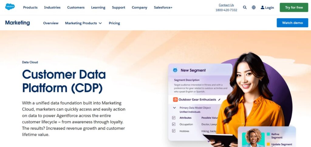 Salesforce -  Customer Data Platform Software