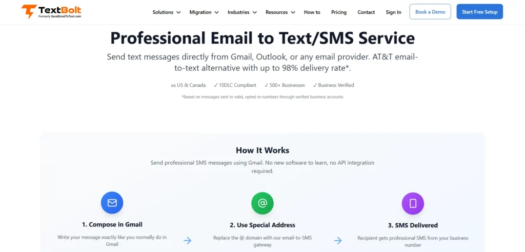 SMS Marketing Tool - TextBolt