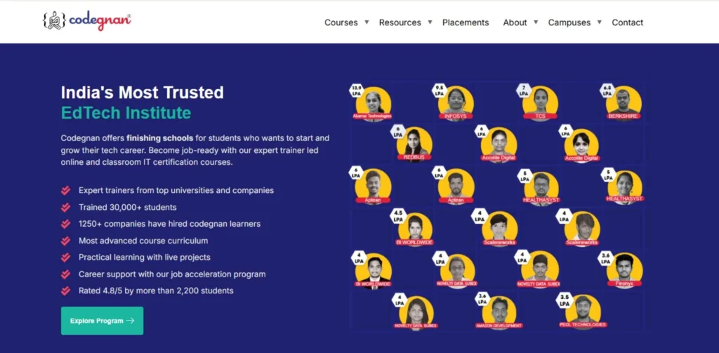 Software Companies in Vijayawada