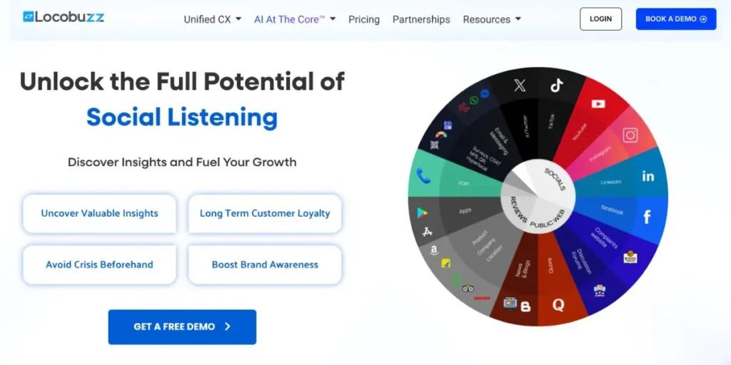 OnlyWire Alternatives