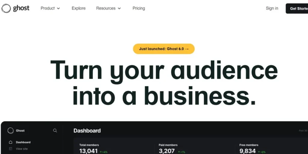 Squarespace Alternatives