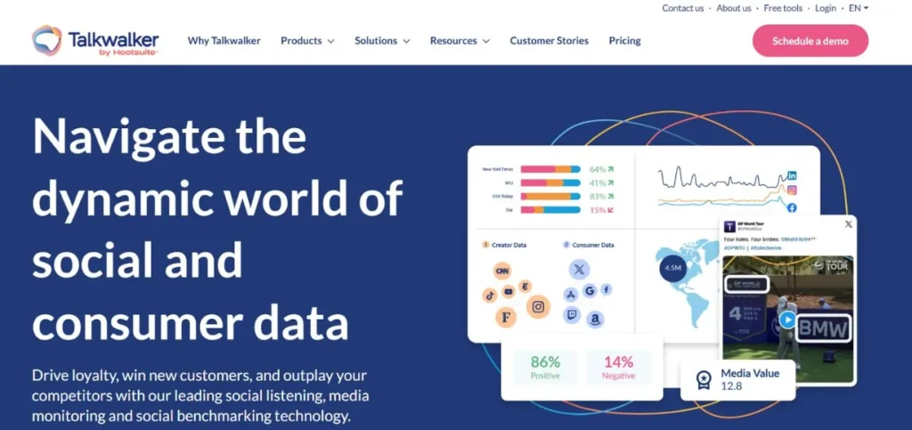 Talkwalker- AI Social Listening Tools