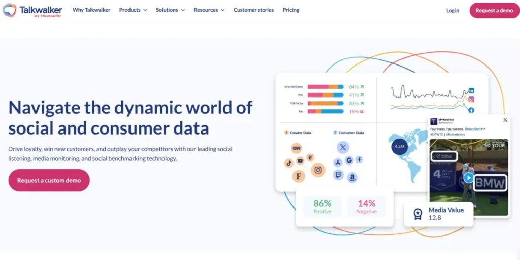 AI Forecasting Tools