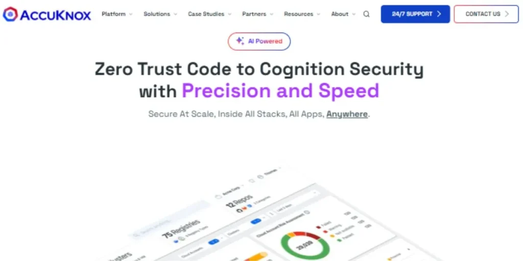 AI Risk Management Tools- accuknox
