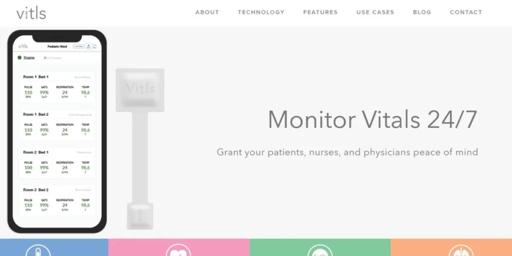 Best Remote Patient Monitoring Software