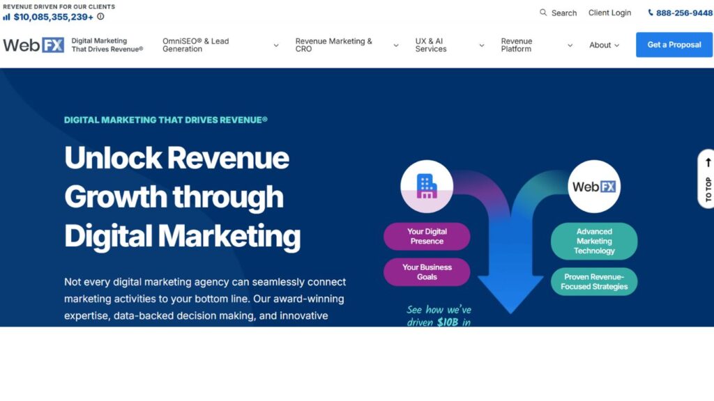 Enterprise SEO Companies