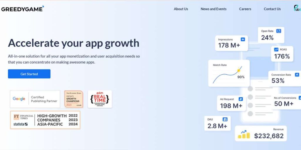 Gaming Companies in Bangalore