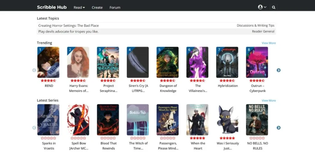 Wattpad Alternatives