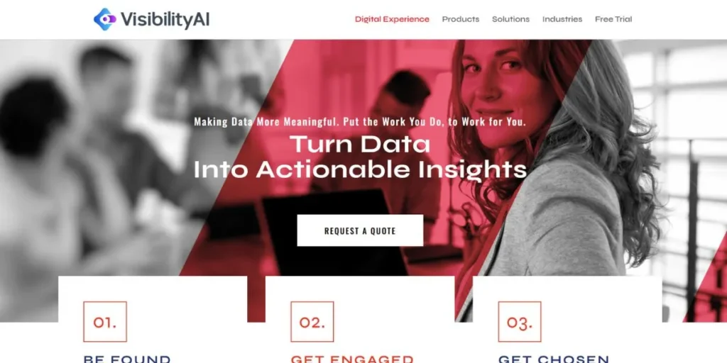 Best AI Visibility Tools