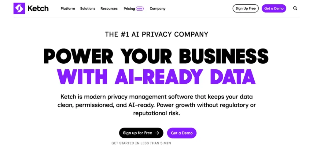 GDPR Compliance Software- Ketch