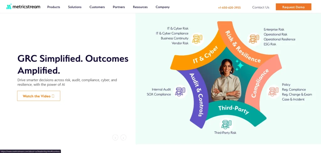 MetricStream-Compliance Management Software