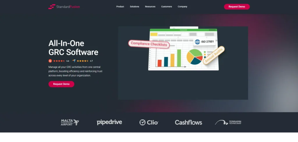 StandardFusion-Compliance Management Software