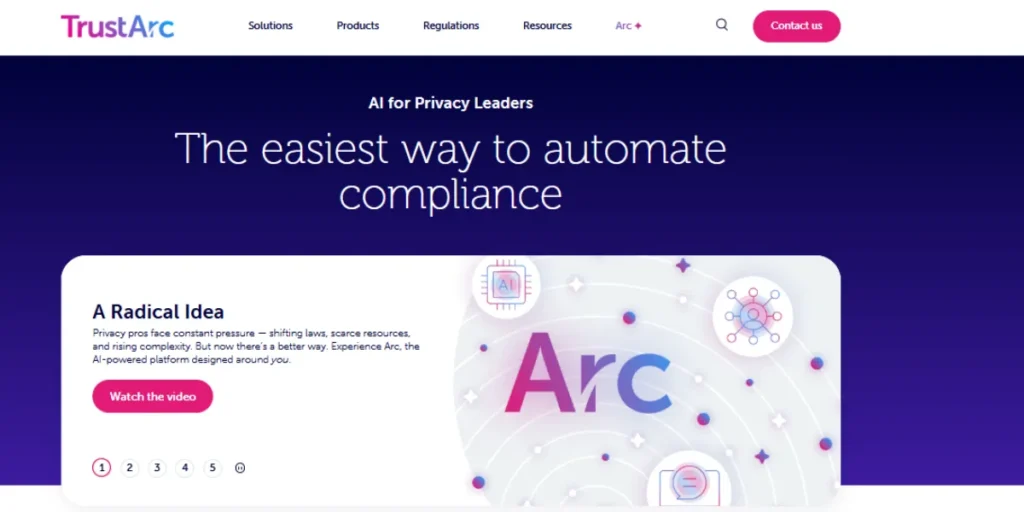 GDPR Compliance Software