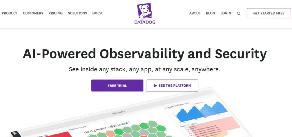 Datadog - Server Monitoring Tools