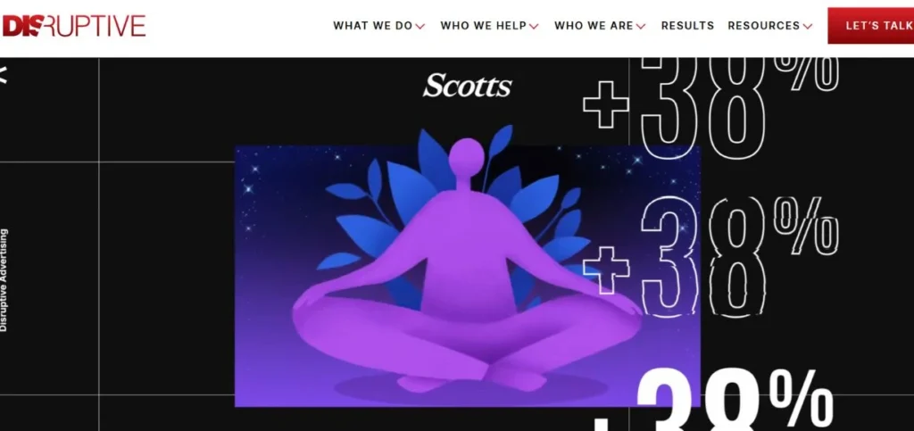 Disruptive Advertising - PPC Management Companies