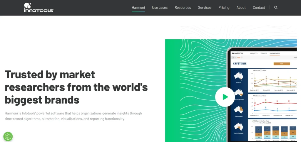 AI tools for market research - Harmoni by Infotools
