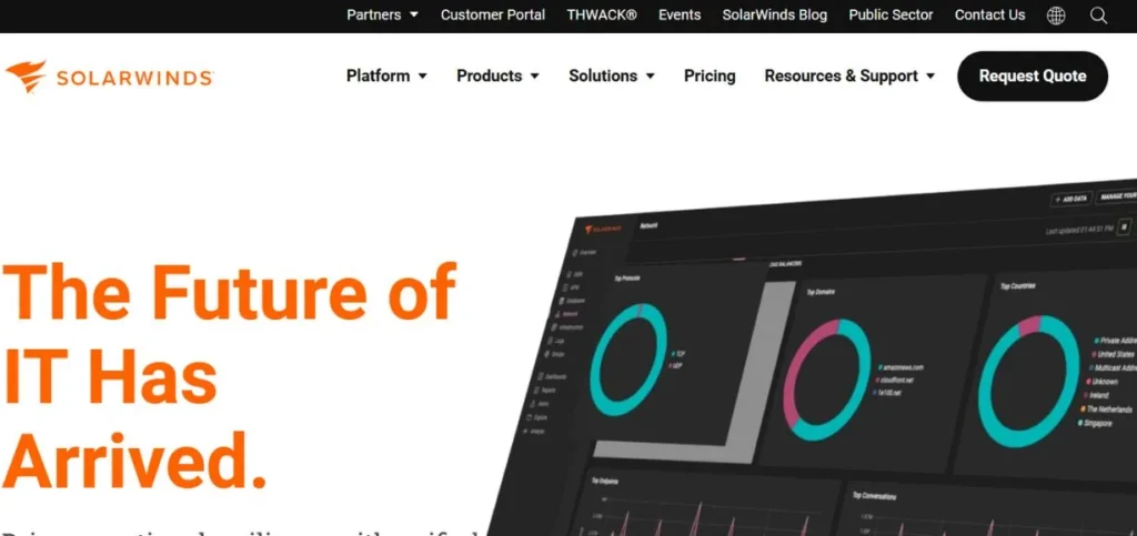 SolarWinds Server & Application Monitor - Server Monitoring Tools