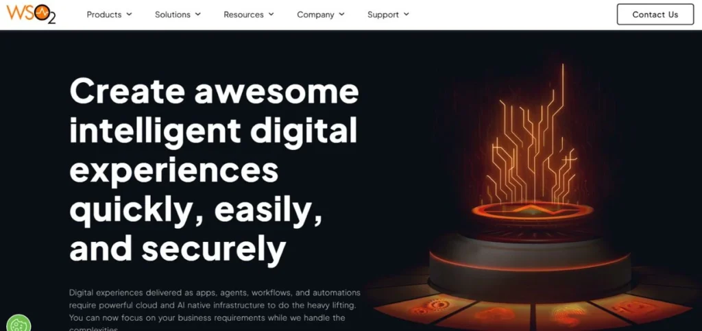 WSO2 - API Management Software