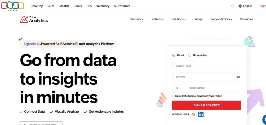 Zoho Analytics - Financial Statement Analysis Tools