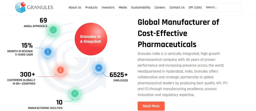 Pharma Companies in Hyderabad
- Granules India Limited