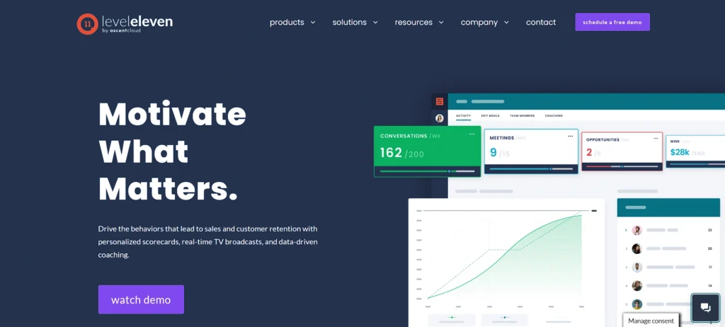 Sales enablement software - LevelEleven