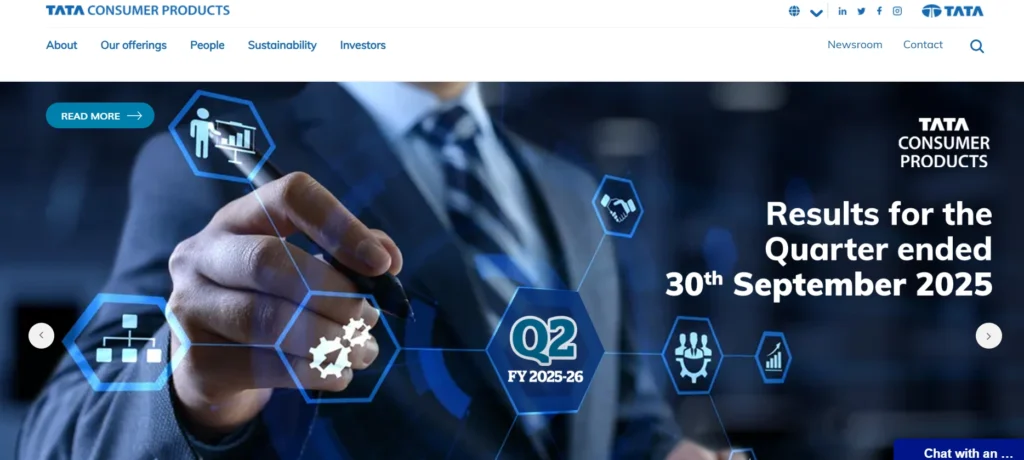 FMCG Companies in India
- Tata Consumer Products Limited