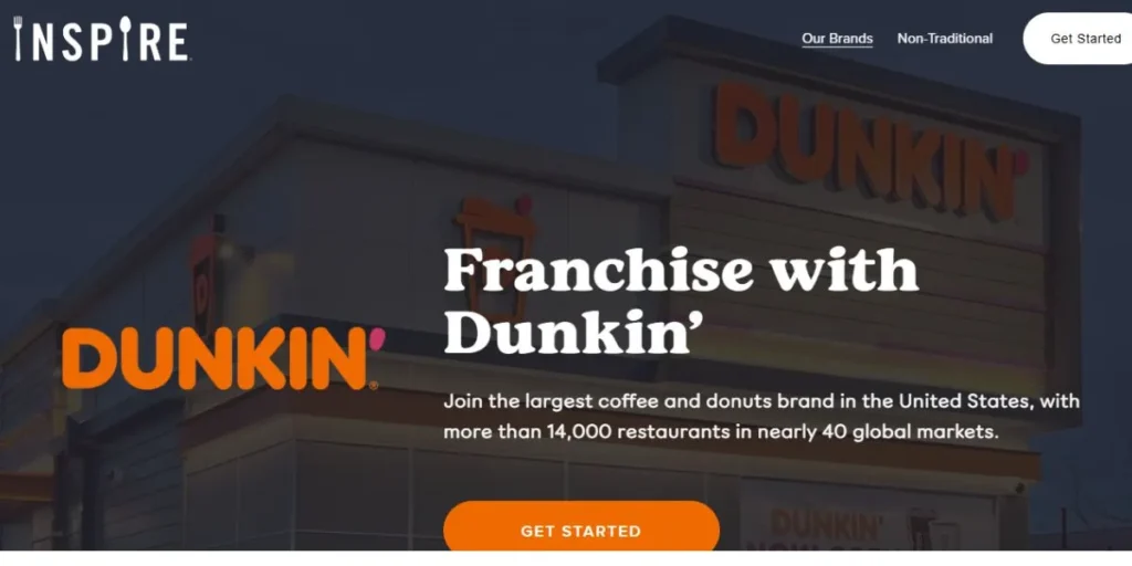Dunkin Donuts Franchise cost