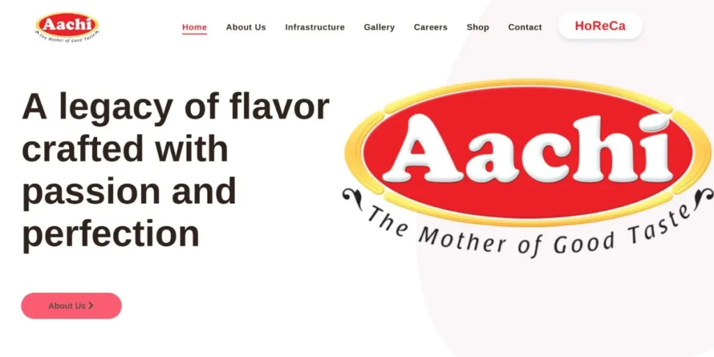 Franchise Business in Tamil Nadu